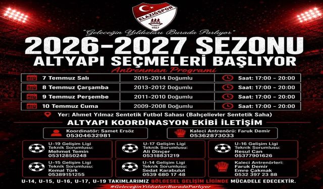 Elazığspor Geleceğin Yıldızlarını Arıyor: Altyapı Seçmeleri Başlıyor