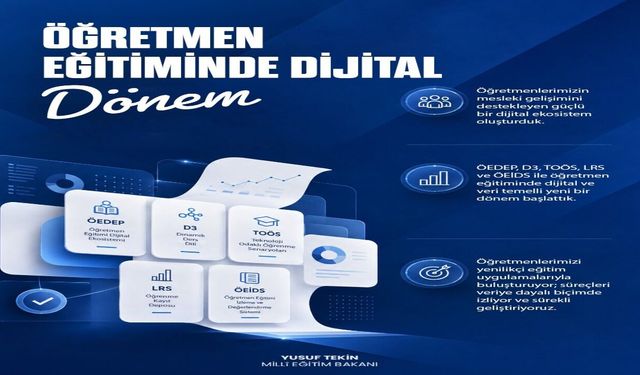 Bakan Tekin: Öğretmen Eğitiminde Dijital Dönem Başladı