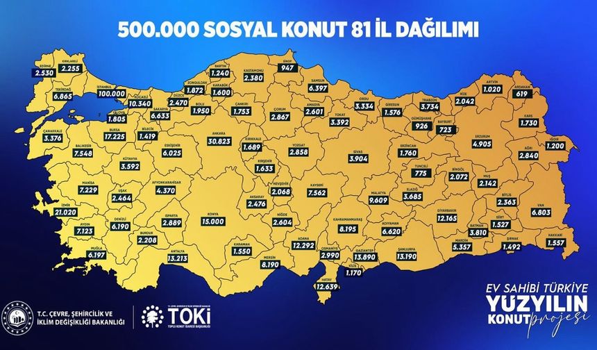 Elazığ’a 3.685 Yeni Sosyal Konut: Yüzyılın Konut Projesi Başlıyor