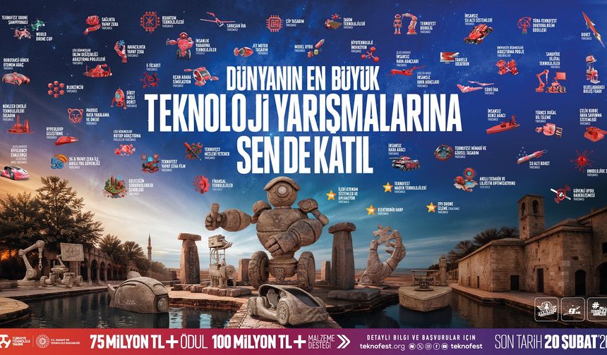 TEKNOFEST 2026 Teknoloji Yarışmaları İçin Başvurular Başladı