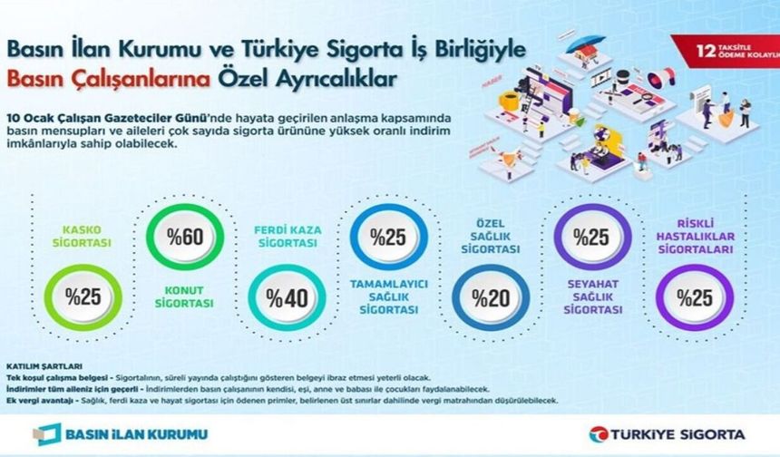 Basın İlan Kurumu’ndan Gazetecilere Sigortada Büyük Avantaj