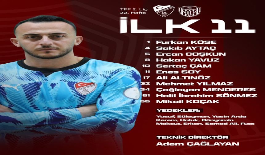 Elazığspor’un Ankaragücü Maçı Kadrosu Netleşti