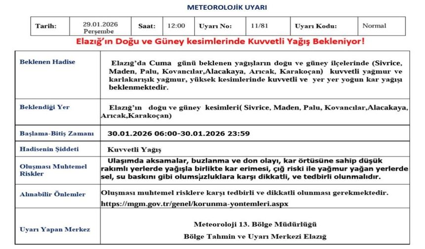 Elazığ İçin Kuvvetli Yağış Uyarısı