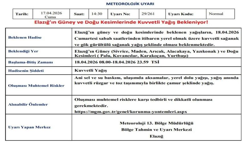 Elazığ İçin Kuvvetli Yağış Uyarısı