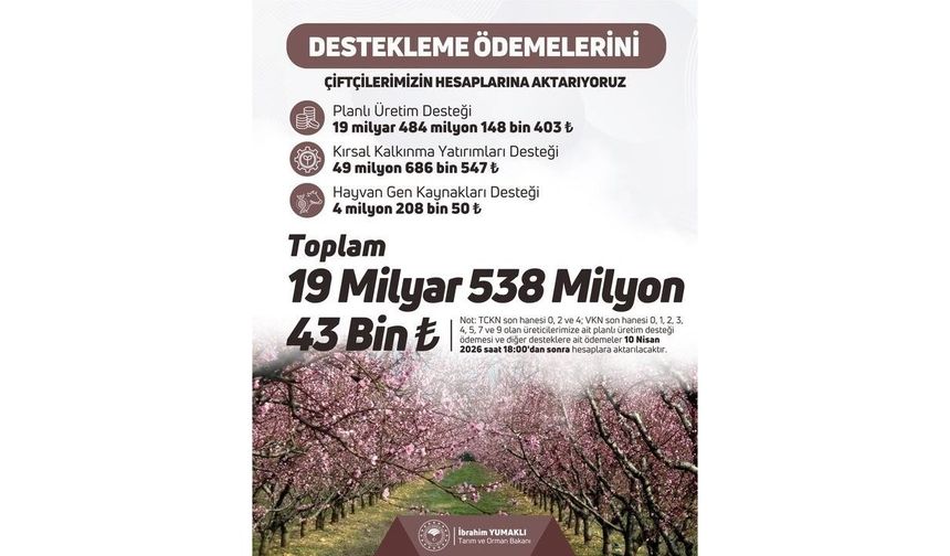 Bakan Yumaklı: "19,5 Milyar Liralık Tarımsal Destek Ödemesini Çiftçilerin Hesaplarına Aktarıyoruz"
