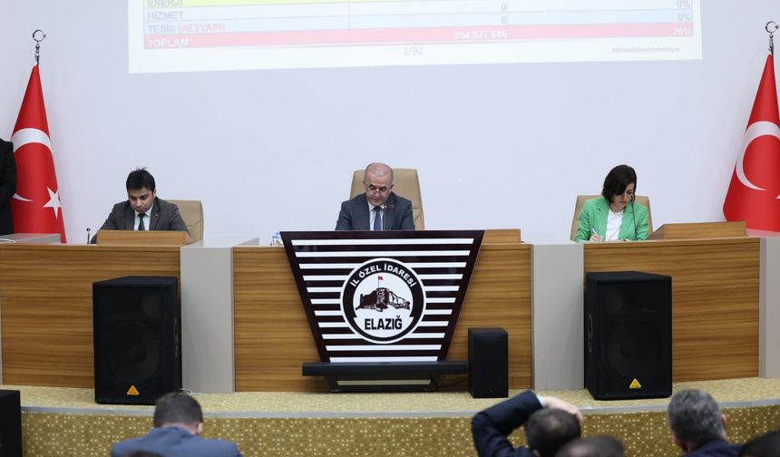 Vali Hatipoğlu: Elazığ’da Kamu Yatırımları 60 Milyar TL’yi Aştı