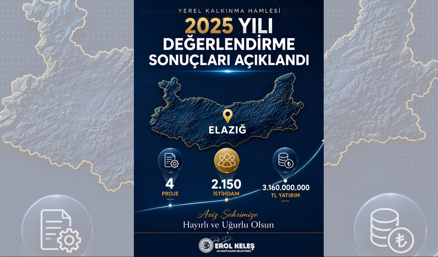Keleş: Elazığ’a 3,16 Milyar Liralık Dev Yatırım Desteği