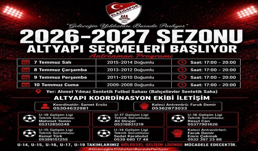 Elazığspor Geleceğin Yıldızlarını Arıyor: Altyapı Seçmeleri Başlıyor