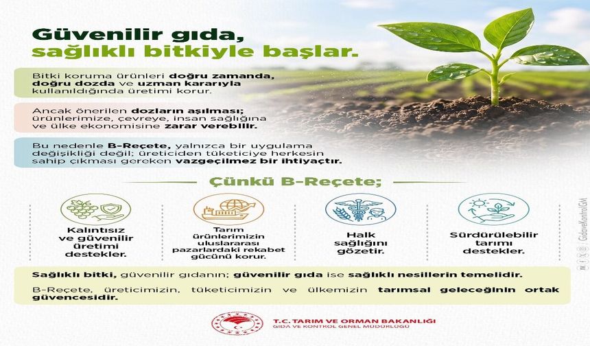 B-Reçete ile Bilinçli Üretim ve Güvenilir Gıdada Yeni Dönem