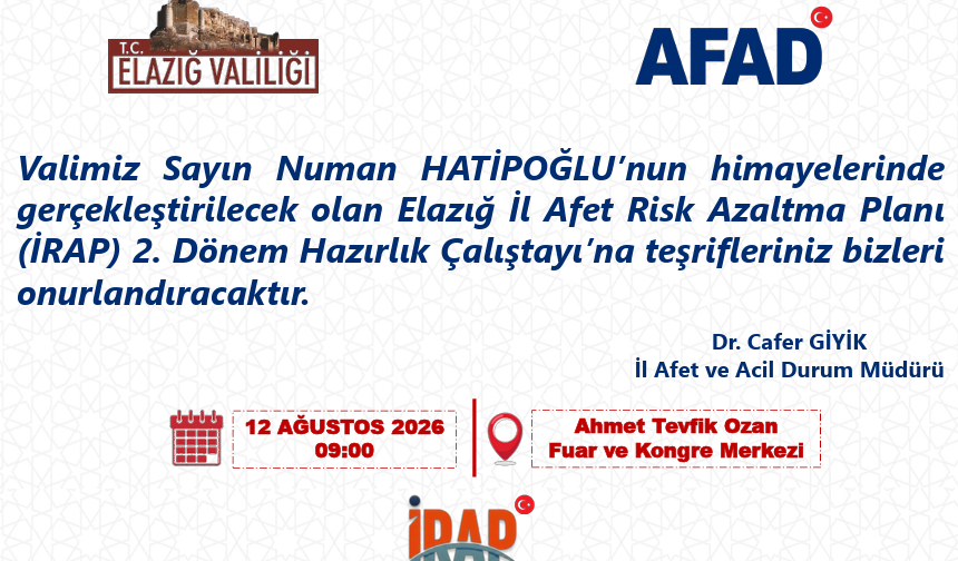 Elazığ’da İRAP 2. Dönem Hazırlık Çalıştayı Gerçekleştirilecek