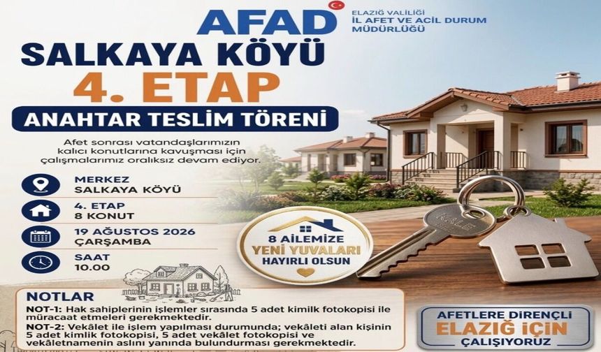 Salkaya Köyü’nde 8 Konutun Anahtarları Teslim Ediliyor