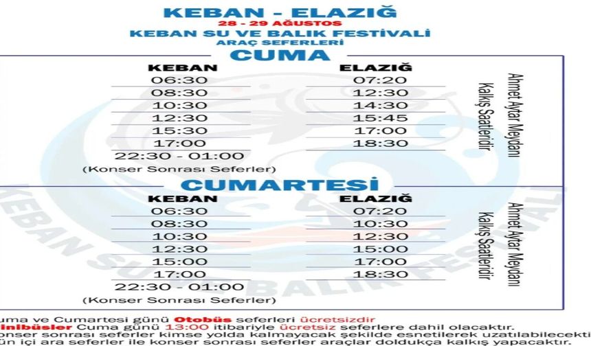Keban Su ve Balık Festivali’ne Ücretsiz Ulaşım İmkânı