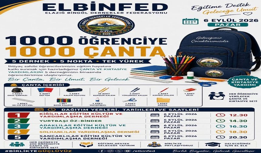 Elbinfed’den Eğitime Destek