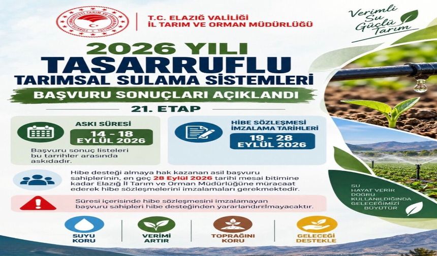 Elazığ’da Tasarruflu Tarımsal Sulama Sistemi Başvuru Sonuçları Açıklandı