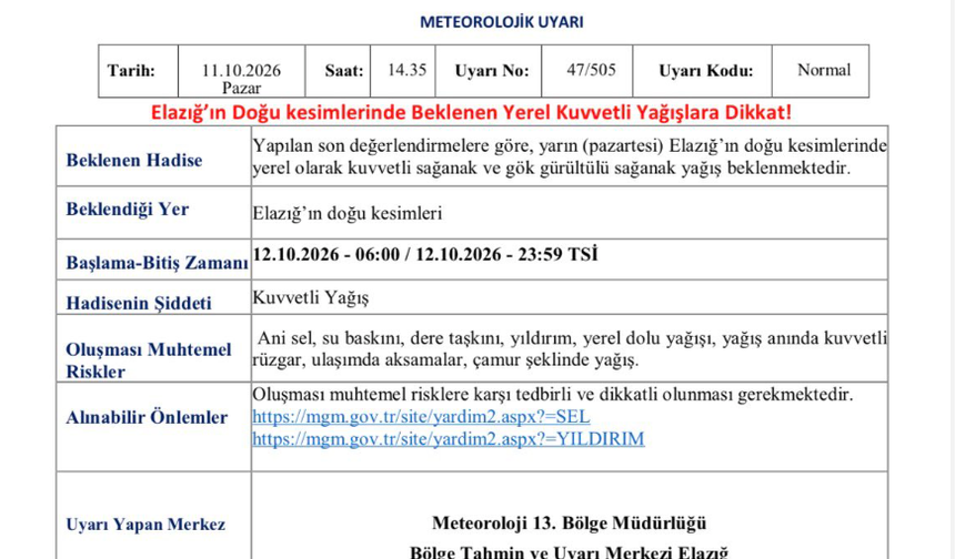 Elazığ’da kuvvetli sağanak yağış bekleniyor