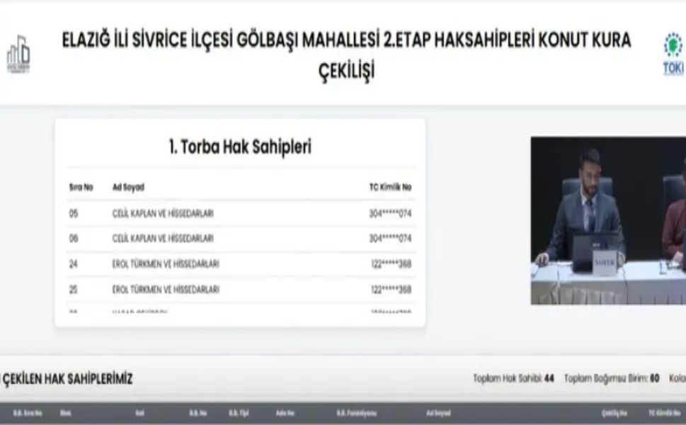 Sivrice Gölbaşı Mahallesi’nde 2. Etap Kentsel Dönüşüm Konutları İçin Kura Çekildi