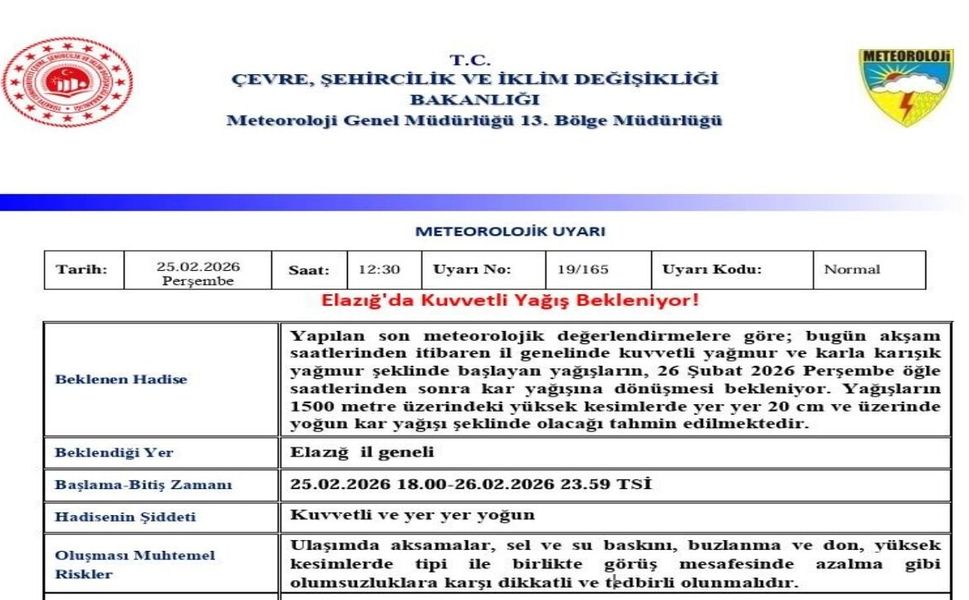 Elazığ İçin 'Kuvvetli Yağış' Uyarısı