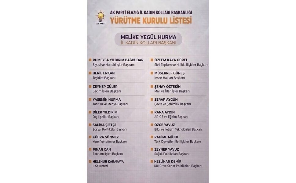 AK Parti Elazığ Kadın Kolları Yürütme Kurulu Açıklandı