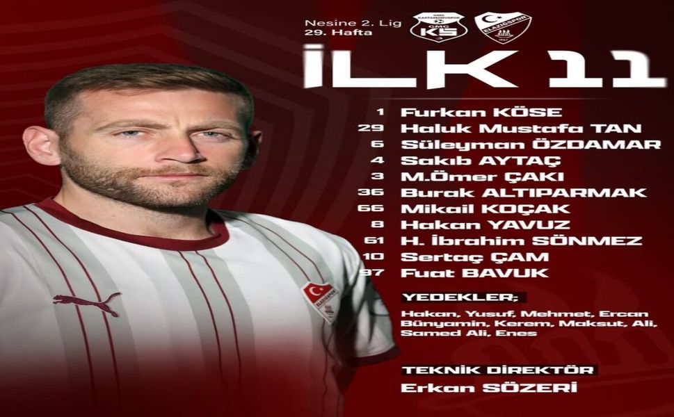 Elazığspor GMG Kastamonuspor Karşısında Sahaya Çıkacak İlk 11’i Açıklandı