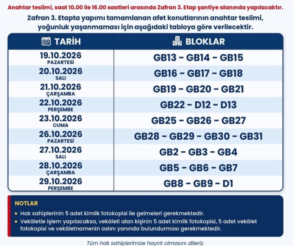Ekran Görüntüsü 2026 10 16 091810