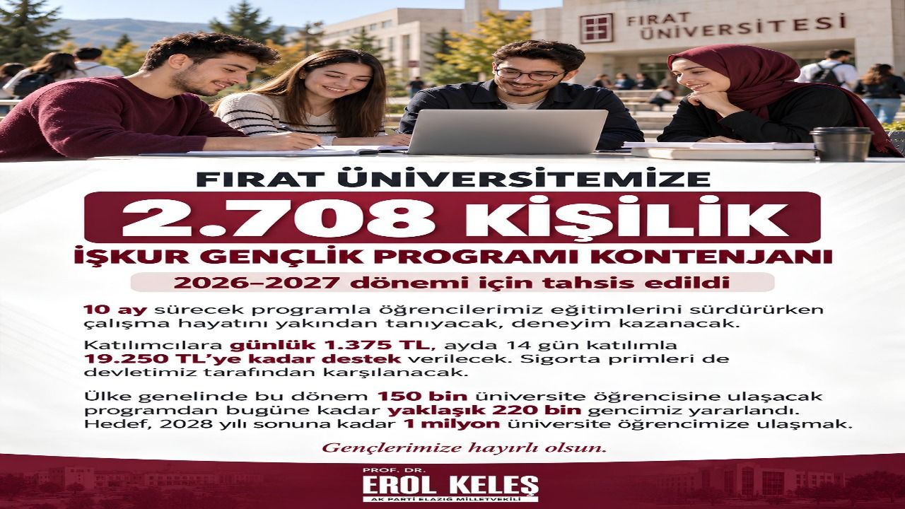 Fırat Üniversitesinde 2 Bin 708 Öğrenciye İŞKUR Desteği